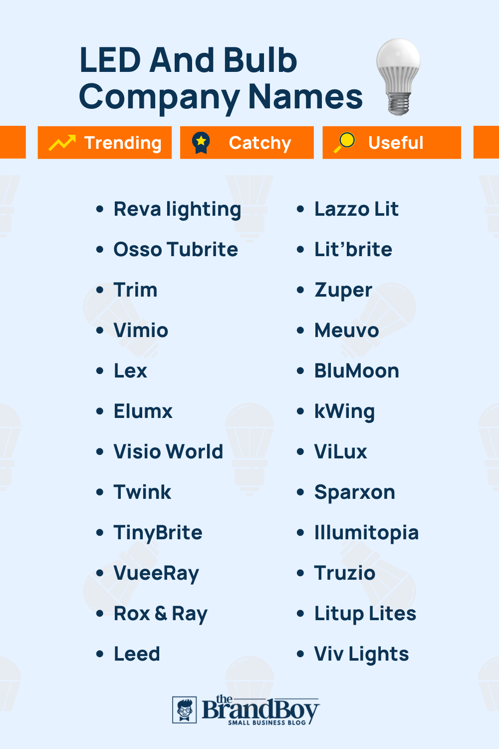 1150+ LED Light Brand Names Ideas (Generator + Guide) thebrandboy