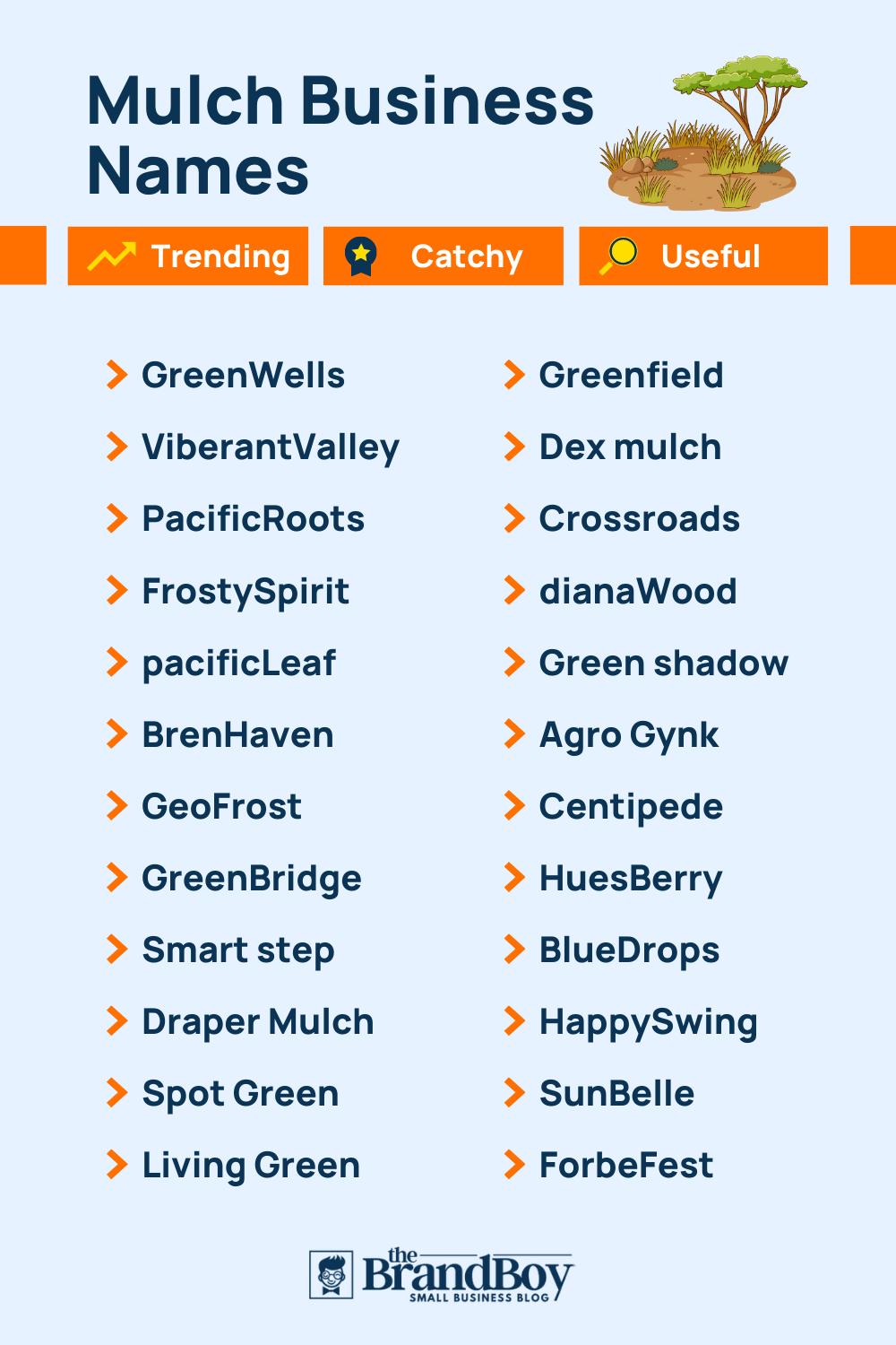 640+ Mulch Business Name Ideas And Domains (Generator + Guide