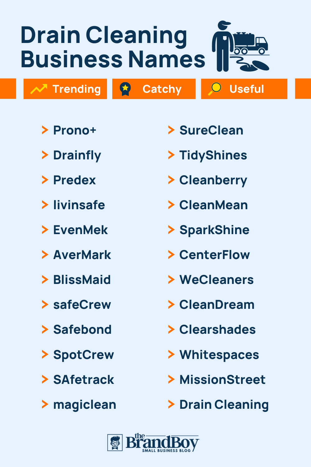 445+ Drain Cleaning Business Names Ideas And Domains (Generator + Guide)