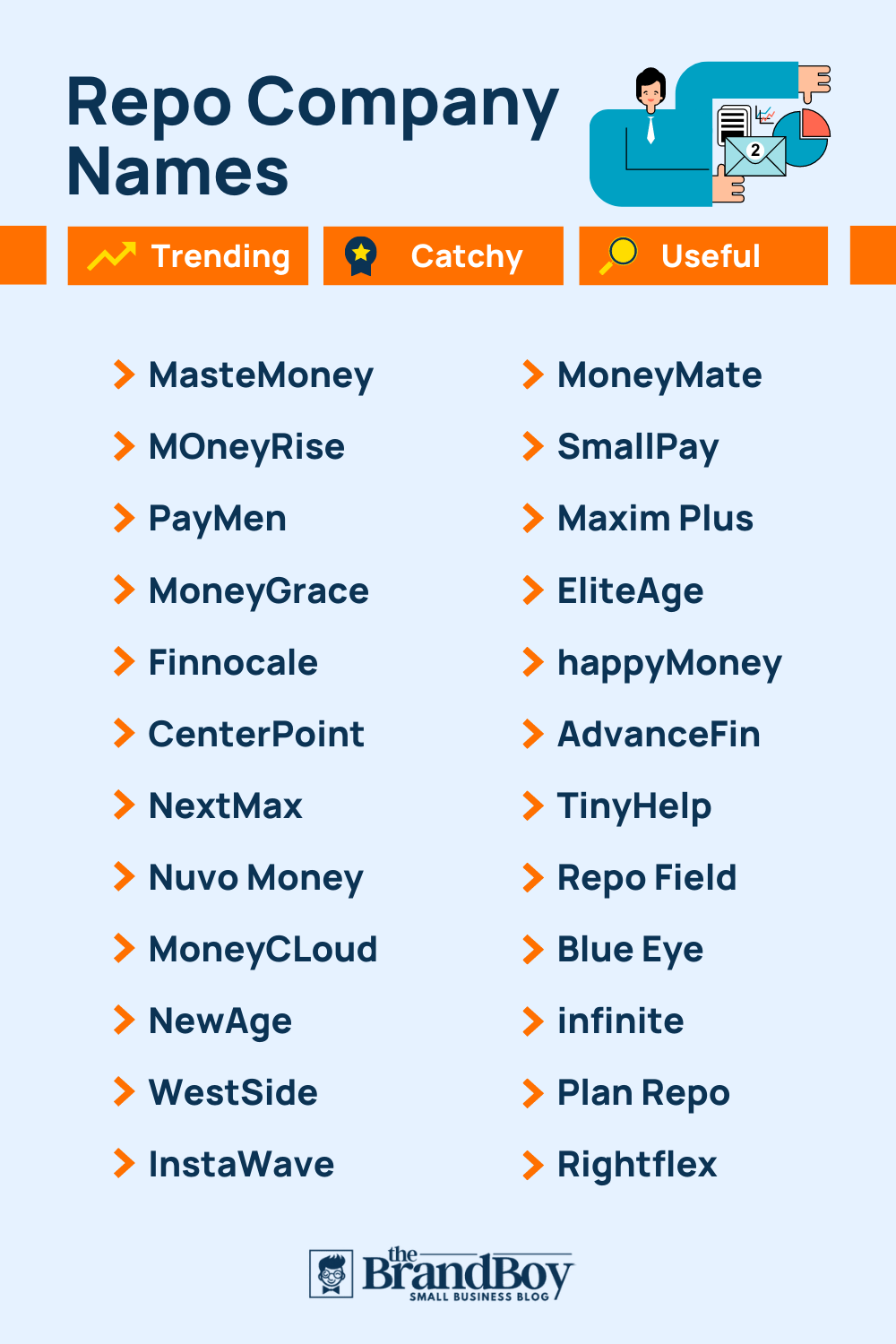 530+ Repo Company Names Ideas And Domains (Generator + Guide)
