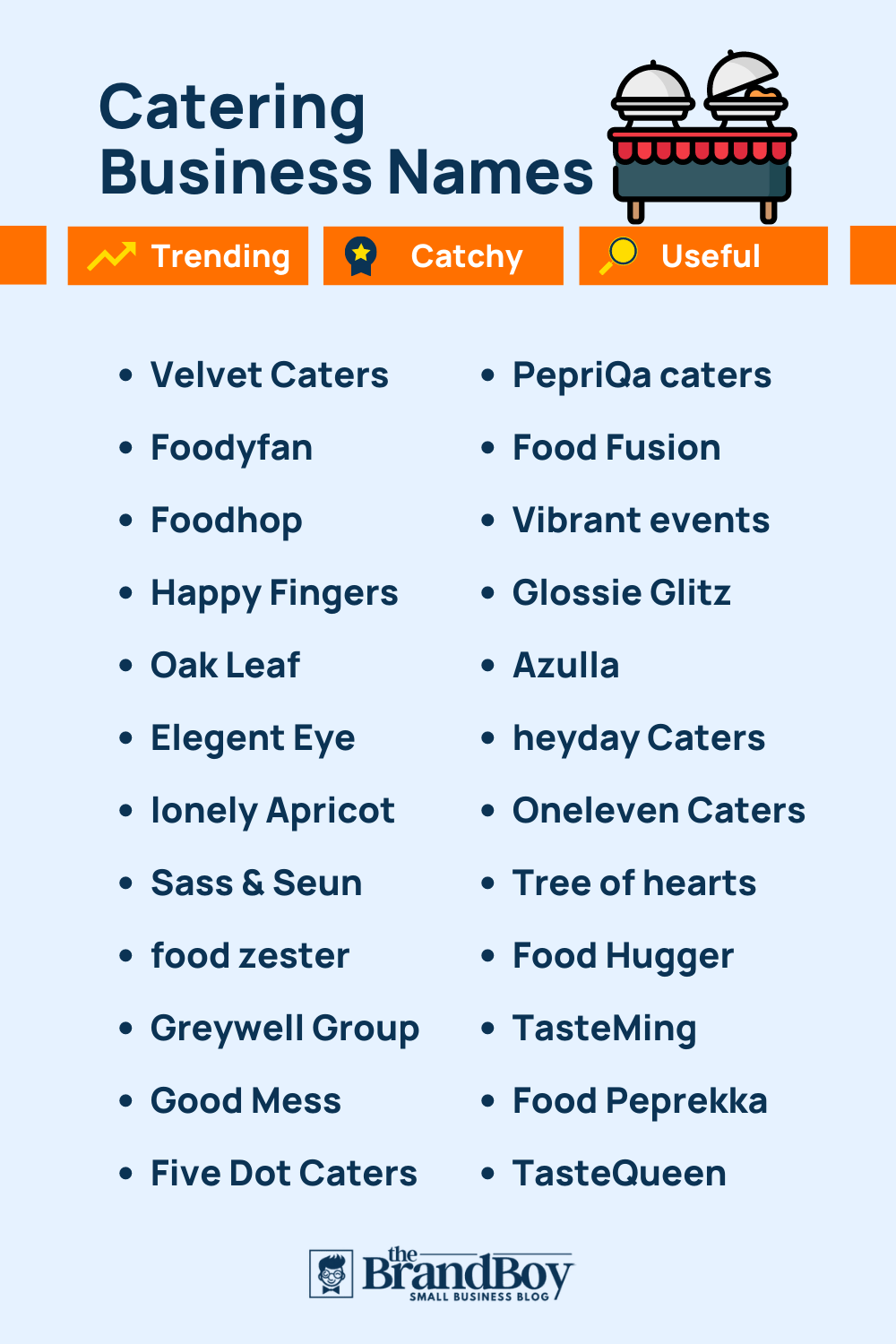 989 Catering Business Names Ideas For Every Occasion Video Infographic 