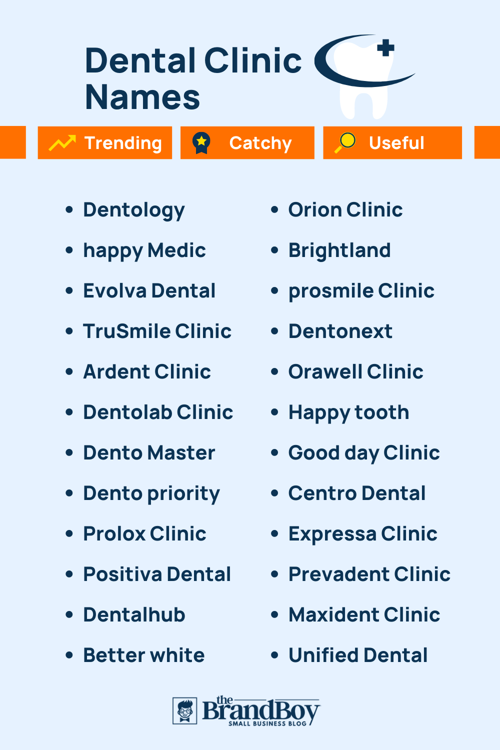 2040+ Dental Clinic Names and Domain Ideas (Generator + Guide) (Video