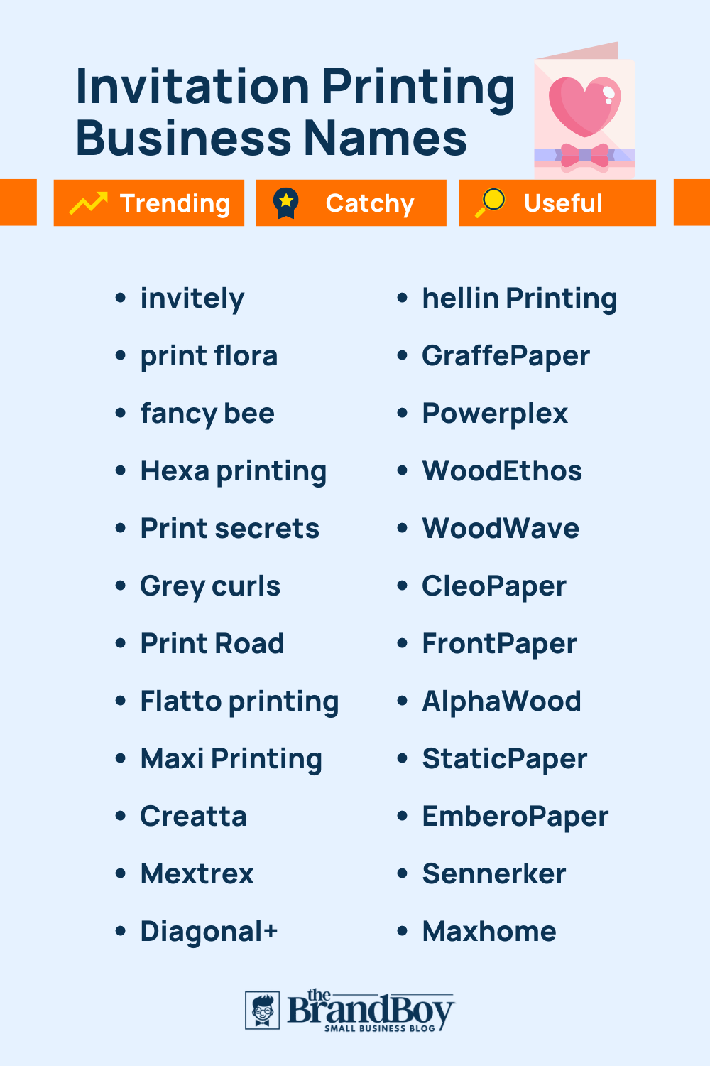472 Invitation Printing Business Names Ideas And Domains Generator