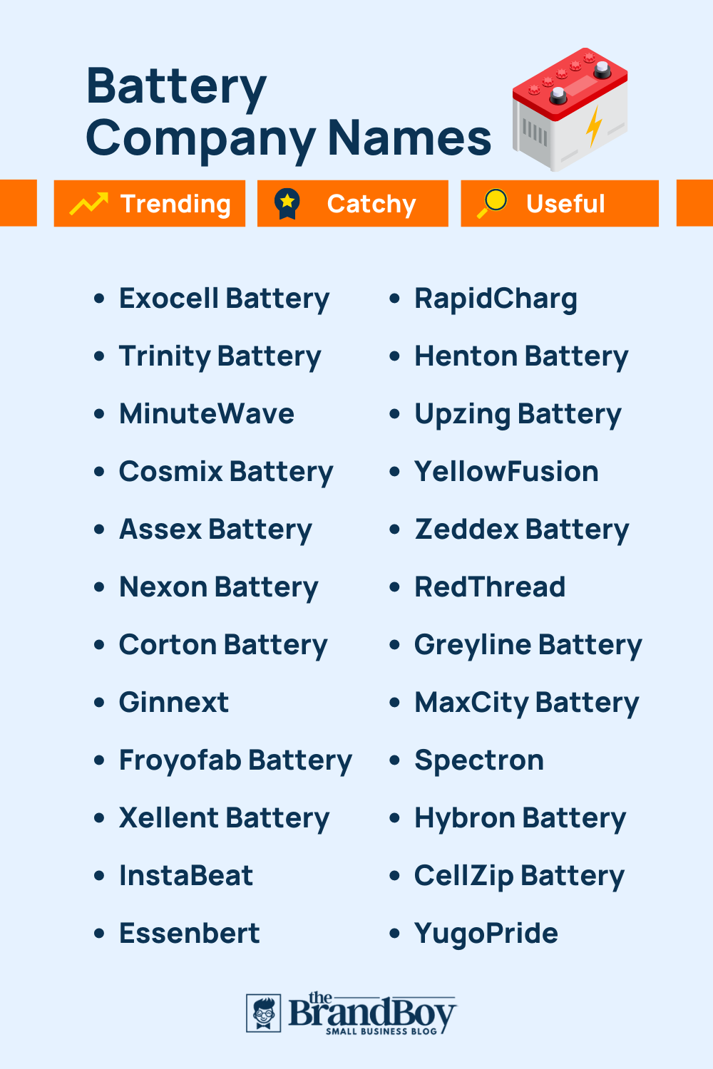 1070+ Catchy Battery Company Name Ideas, Suggestion and More