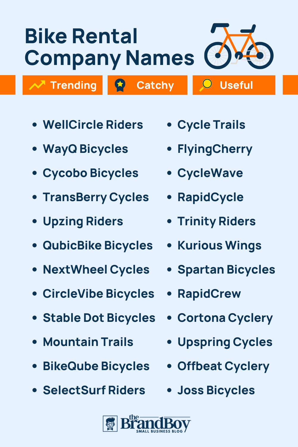 Bike Rental Company Names 870+ Name ideas, Suggestion and Domains