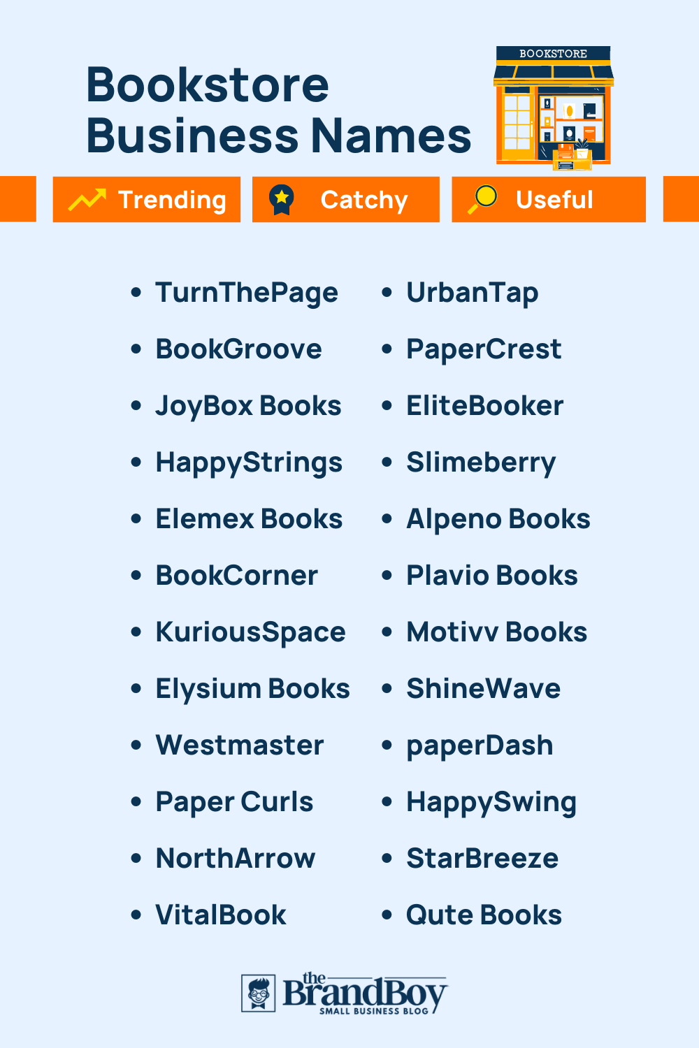 995+ Bookstore Name Ideas And Suggestions (+Generator) (Video+ Infographic)