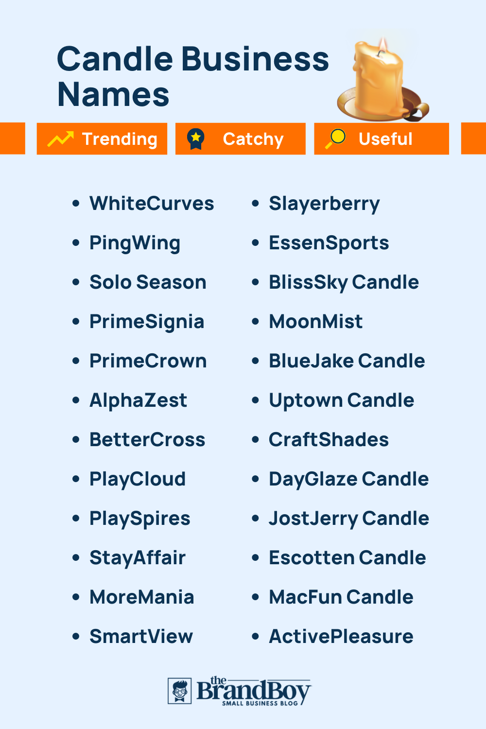 1210+ Candle Company Names Ideas & Domain Ideas BrandBoy