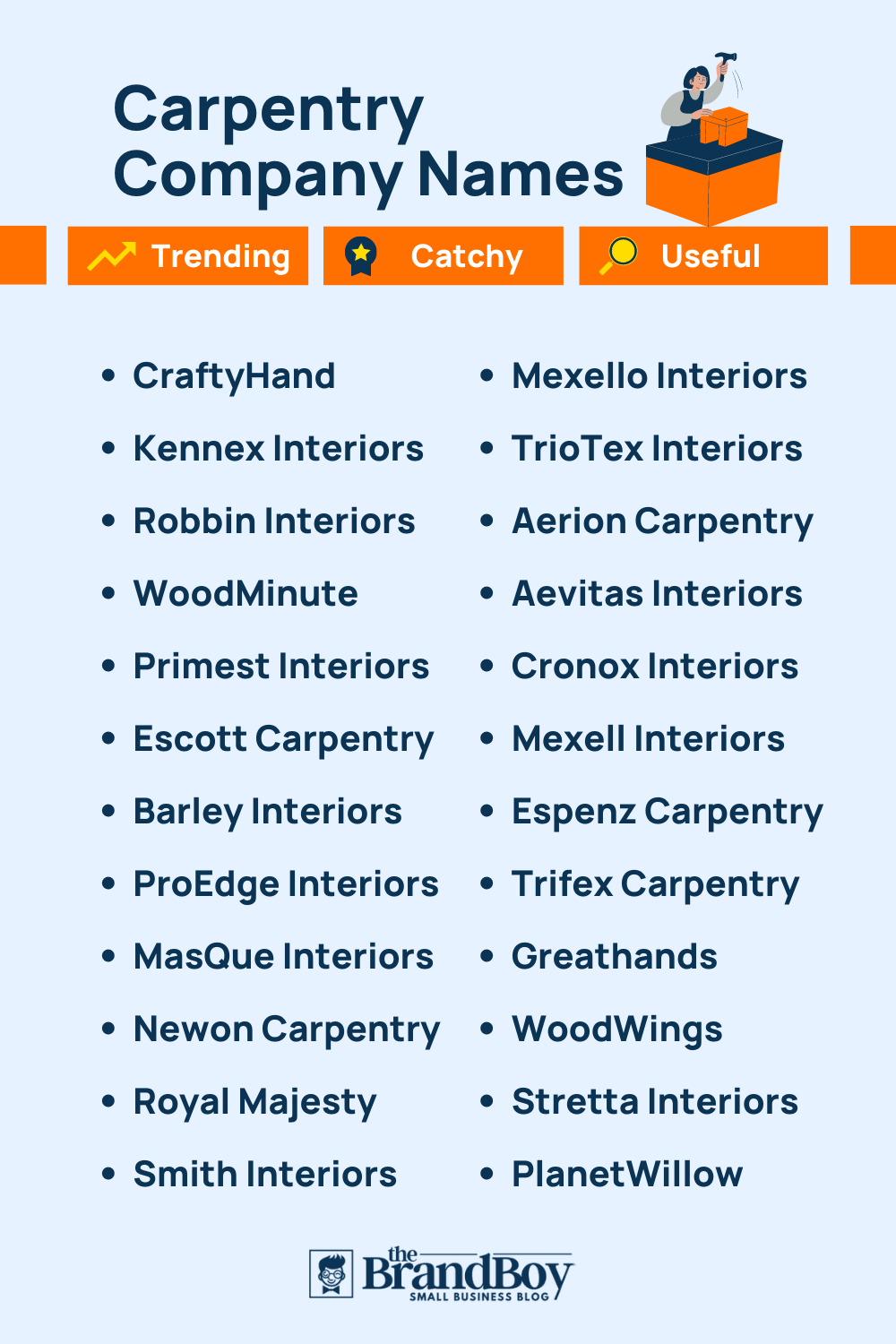 Carpentry Company Names