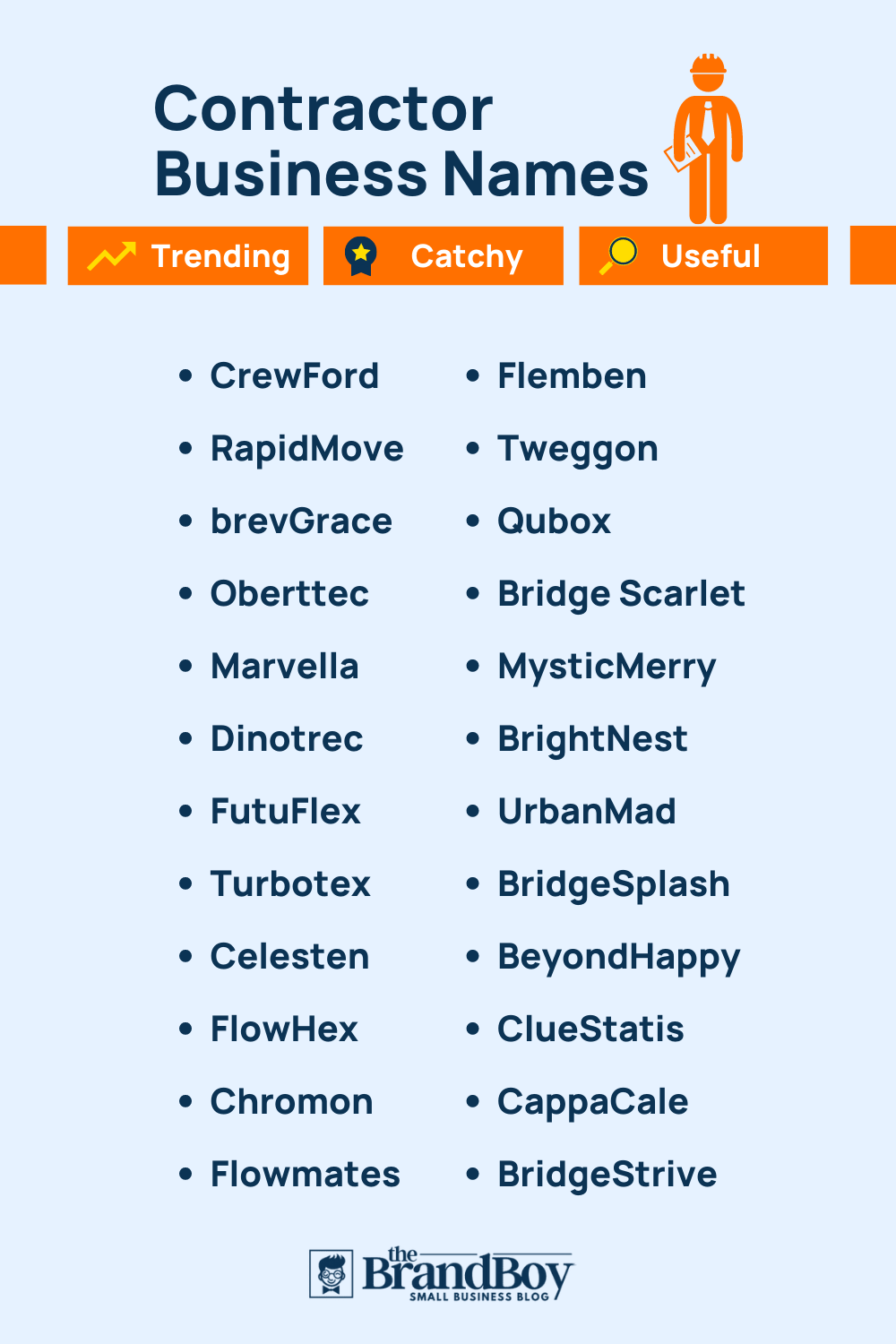 Contractor Company Names 888 Best And Catchy Names Video Infographic 