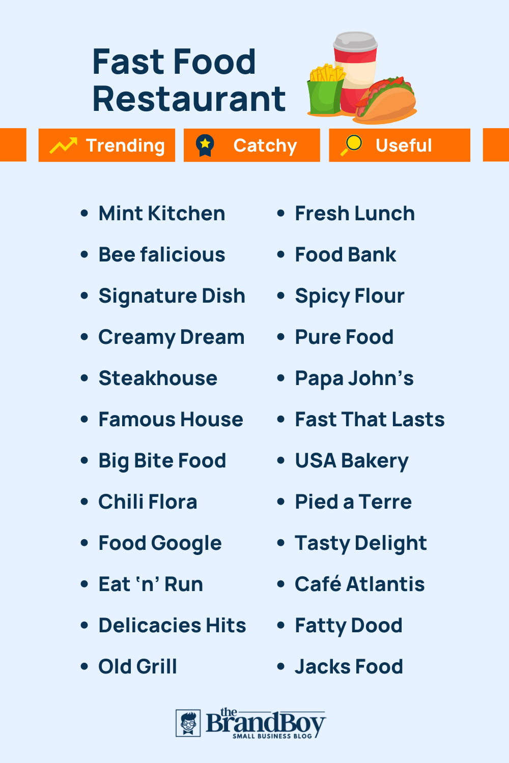 2135-fast-food-restaurant-names-ideas-generator-guide-brandboy