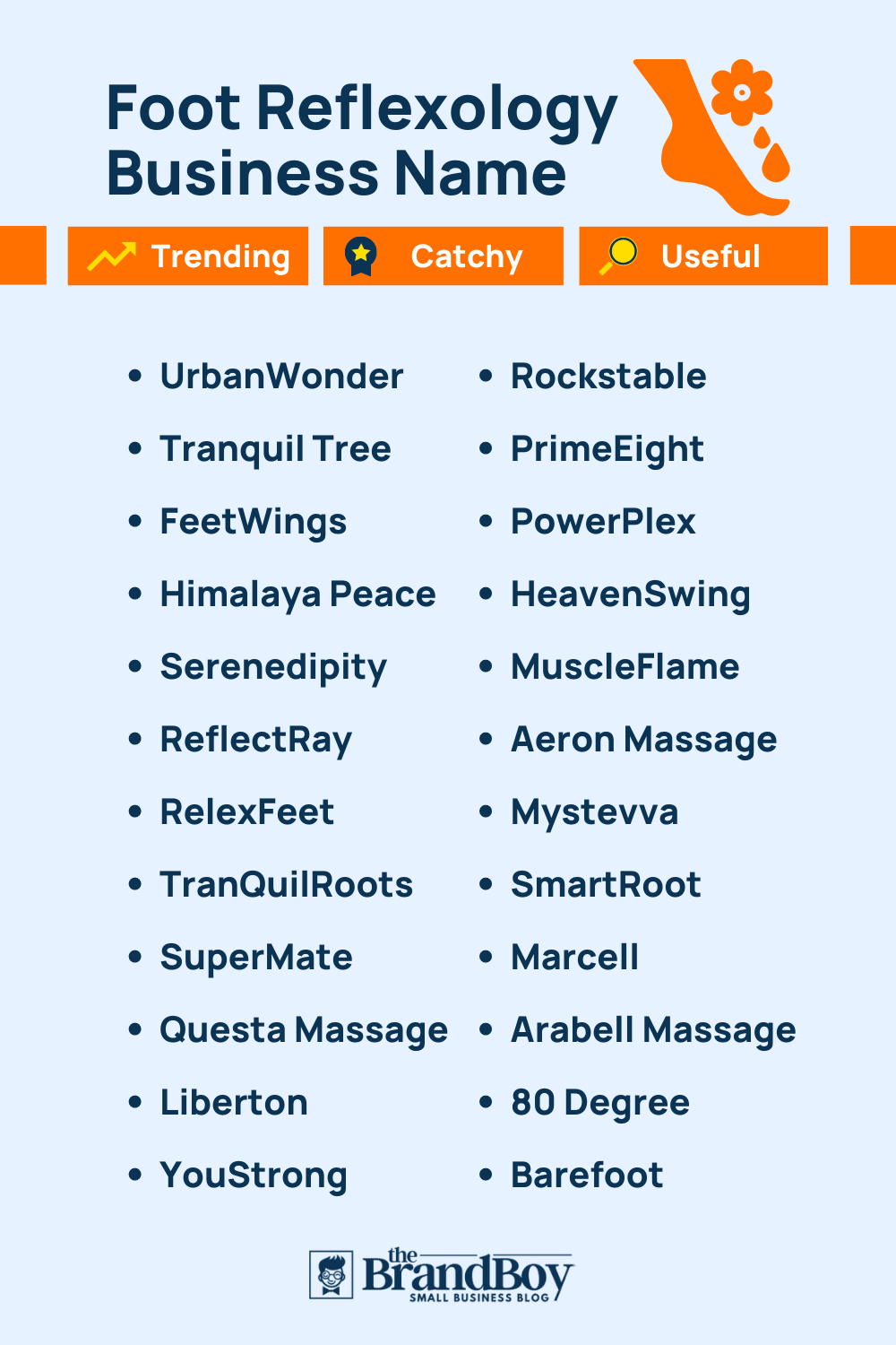 464+ Catchy Reflexology Business Name Ideas (Video+Infographic)