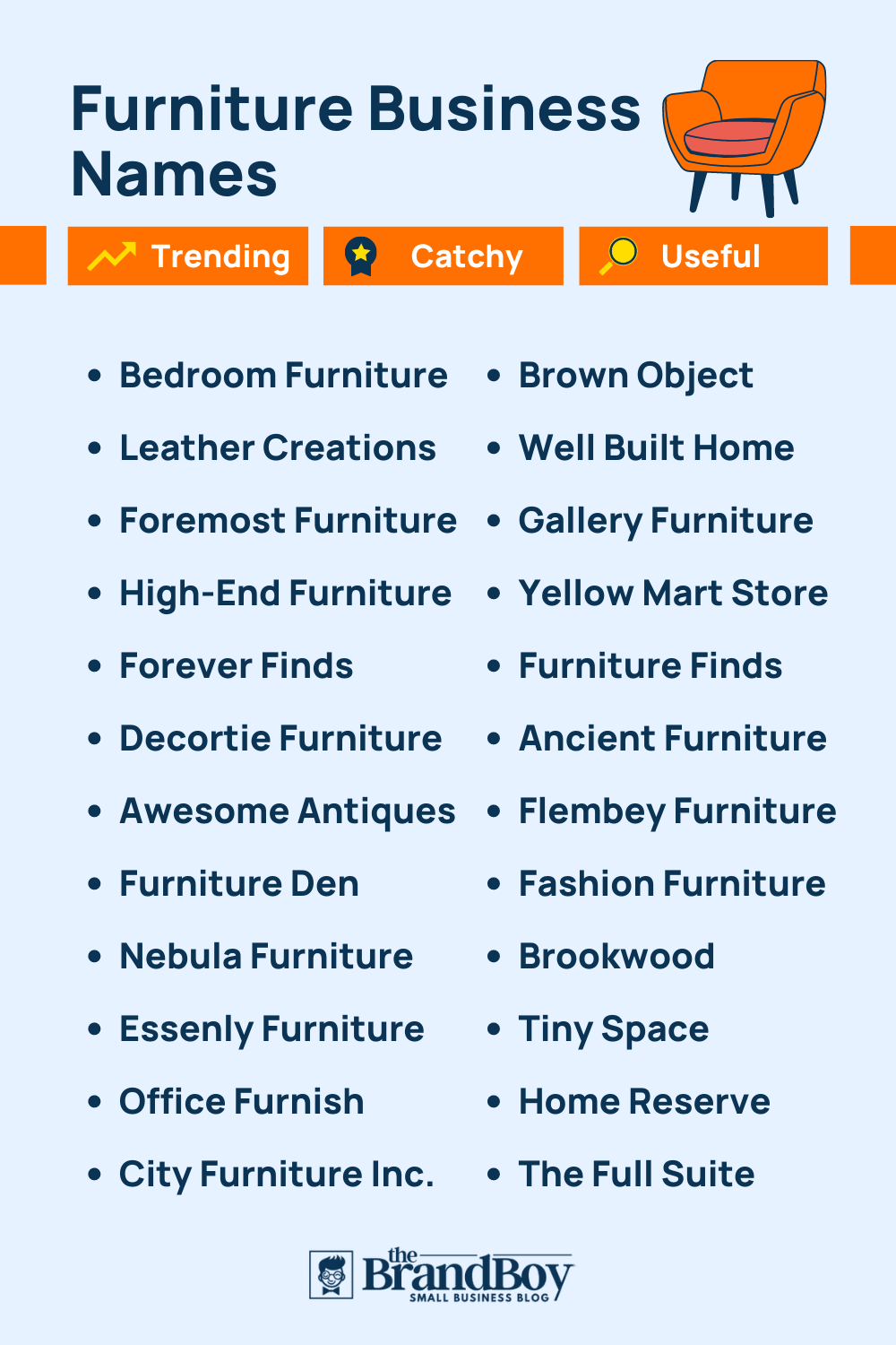 3100+ Furniture Store Name Ideas (Examples + Generator)