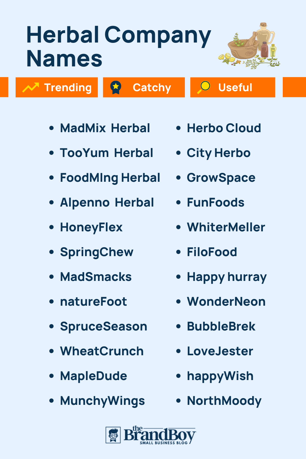 2500+ Herbal (Apothecary) Business Names Ideas And Domain Ideas