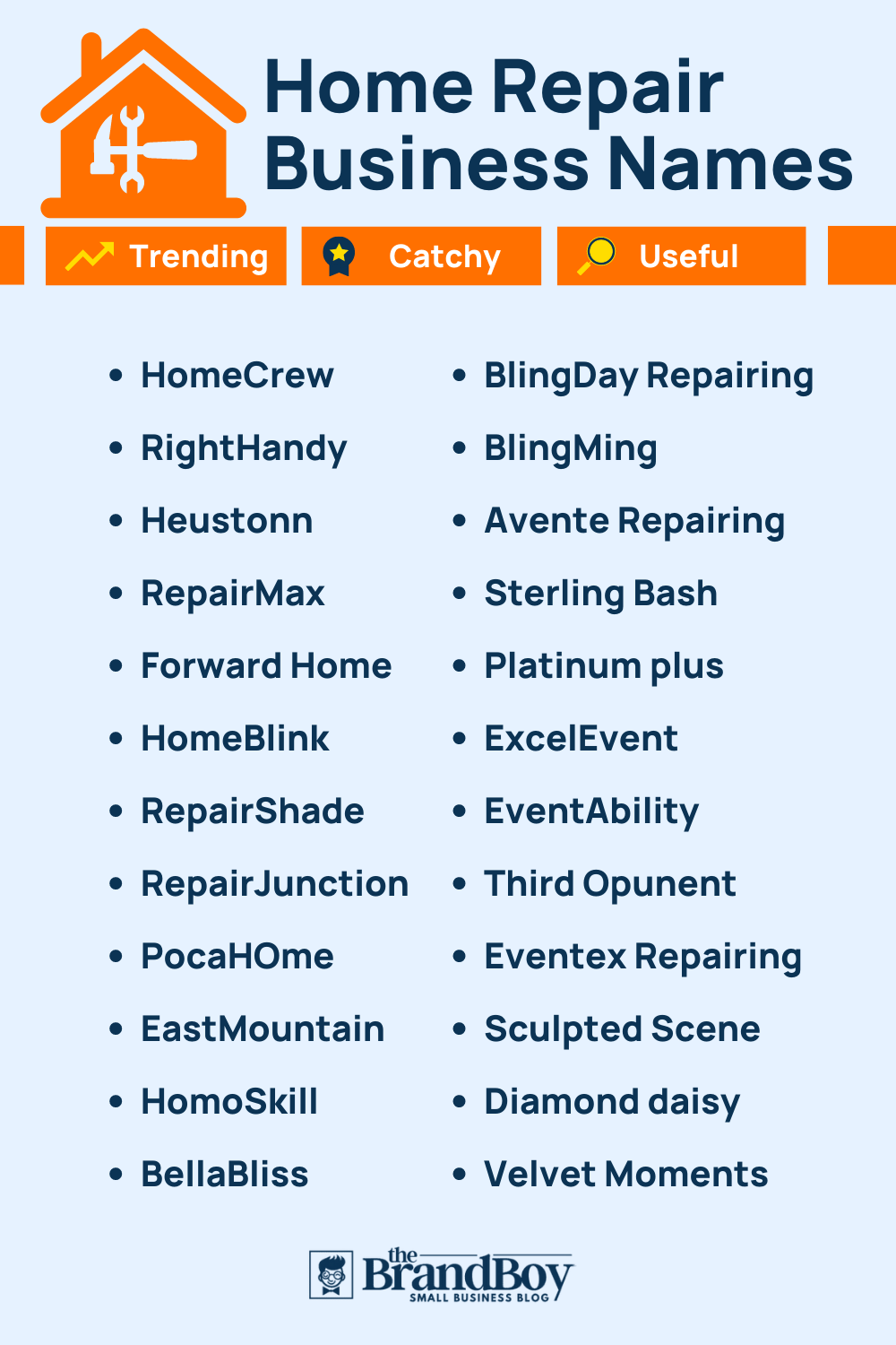 Property Renovation Names At Rose Holeman Blog