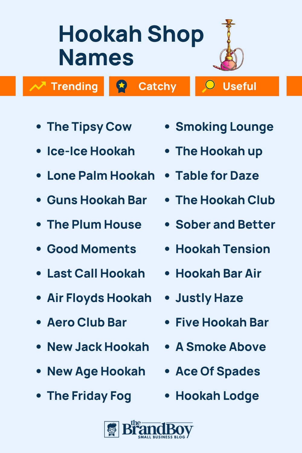 720+ Catchy Hookah Lounge Names That Attract Customers (Video+ Infographic)