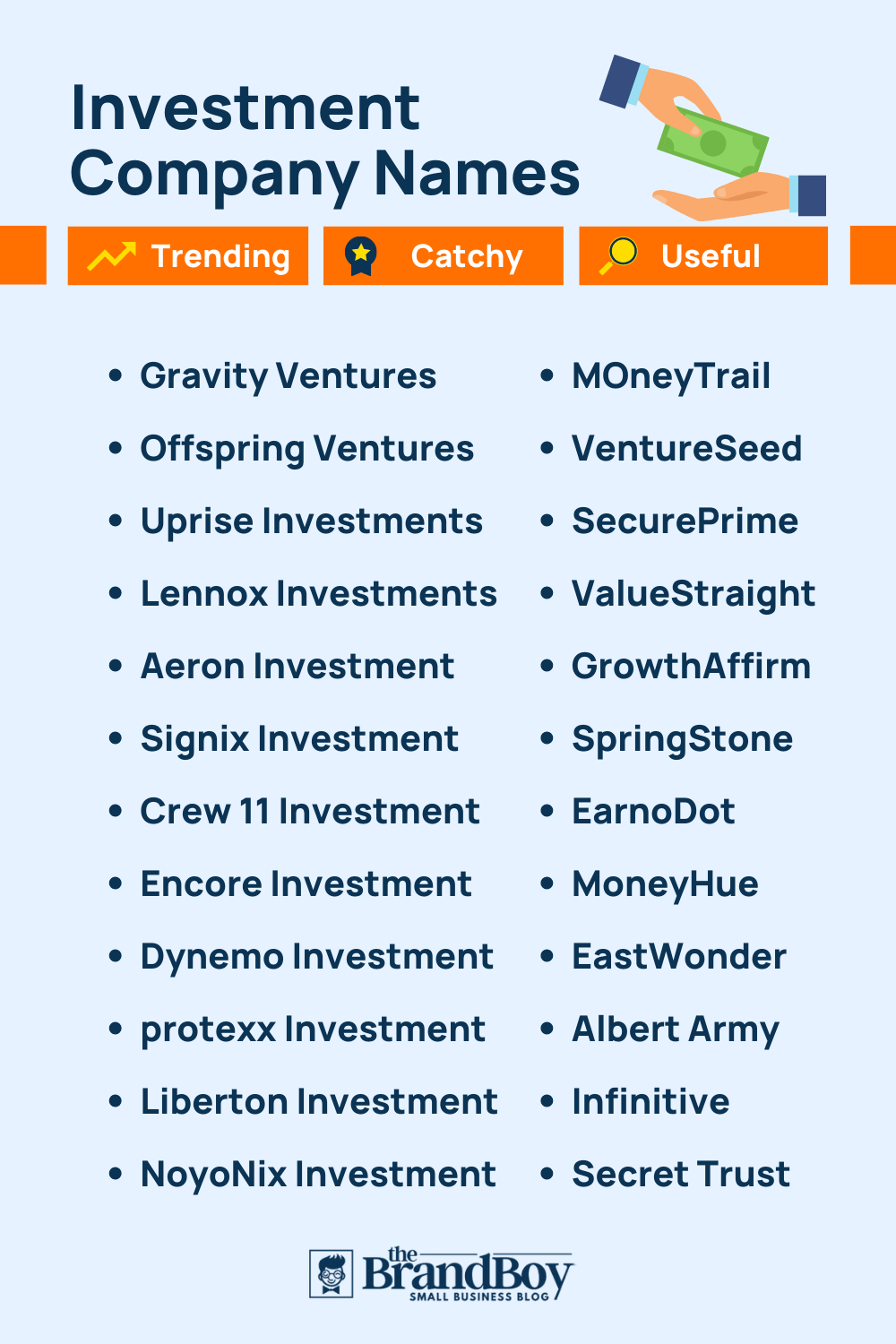 Investment Company Names