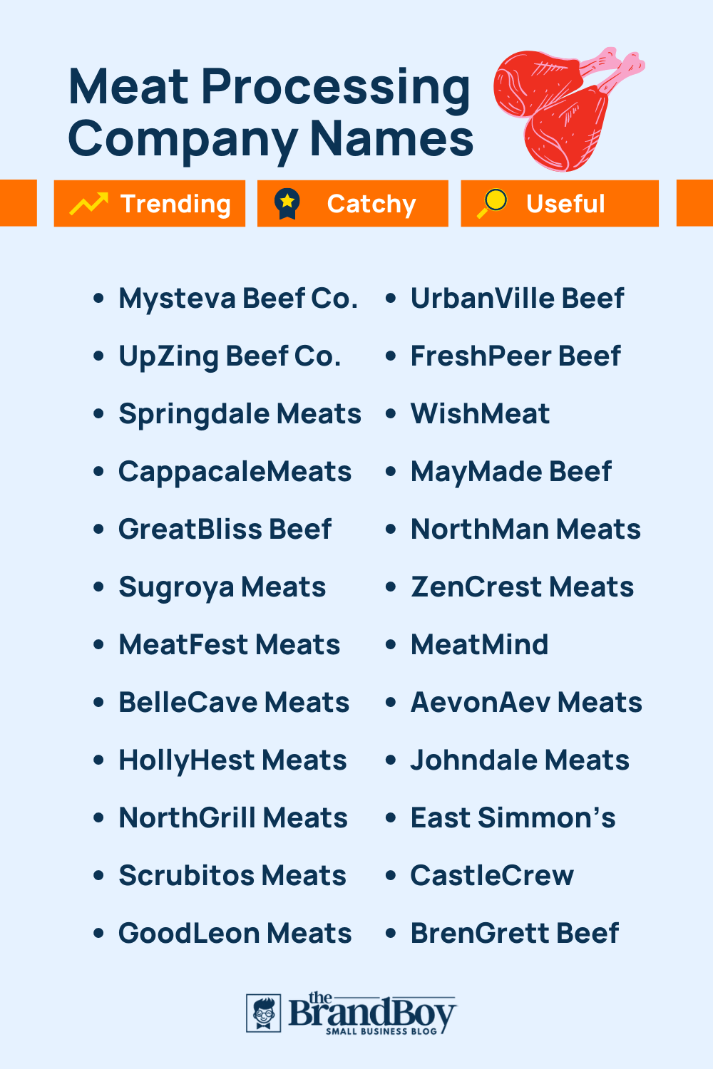 1666+ Catchy Meat Processing Company Names Ideas (Generator + Guide