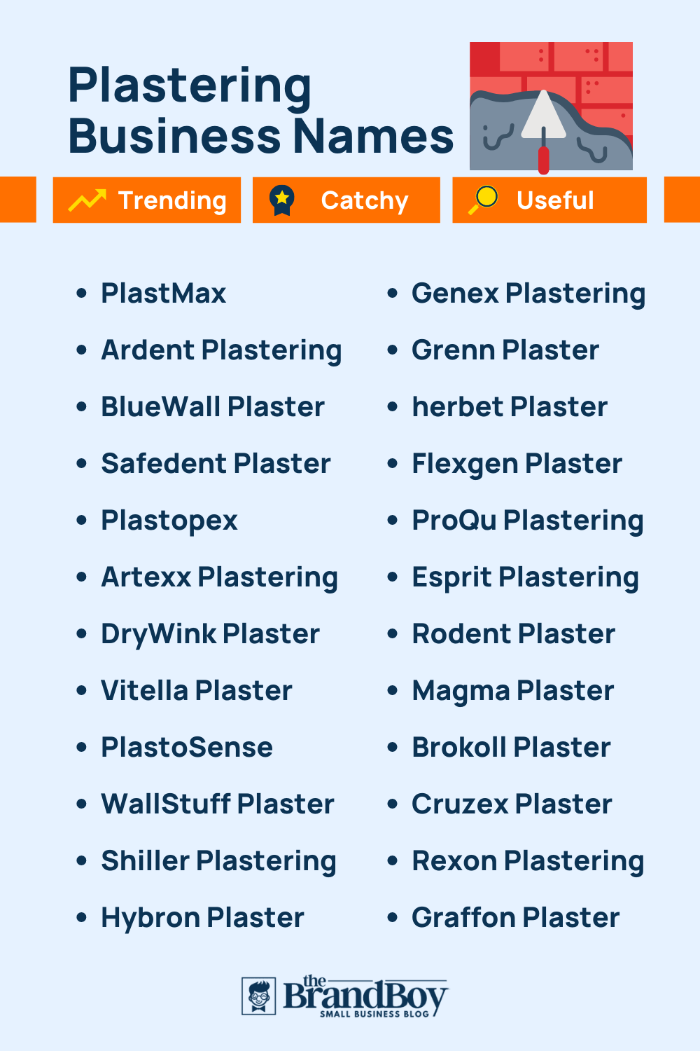 470+ Catchy Plastering Business Names ideas
