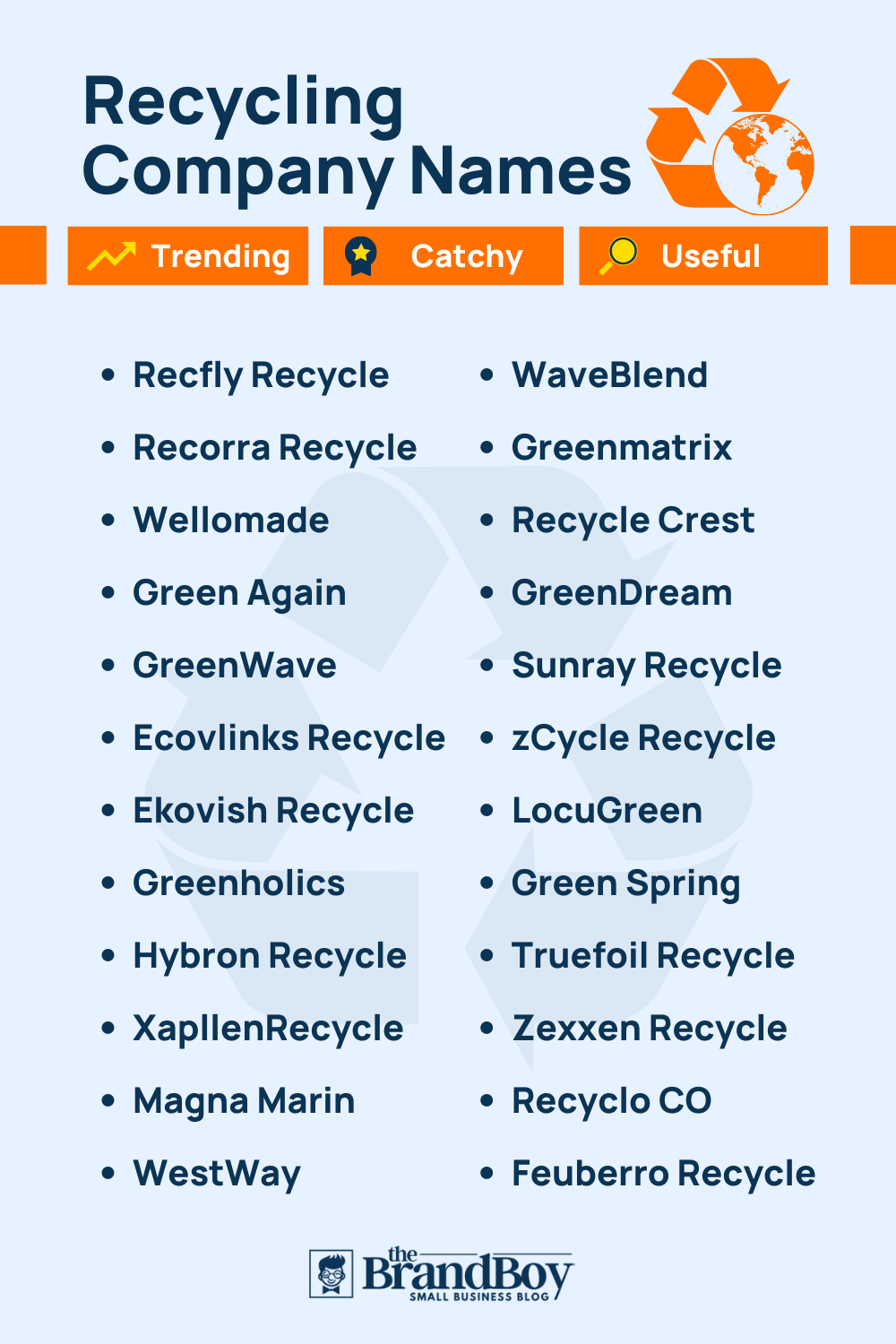 Recycling Company Names