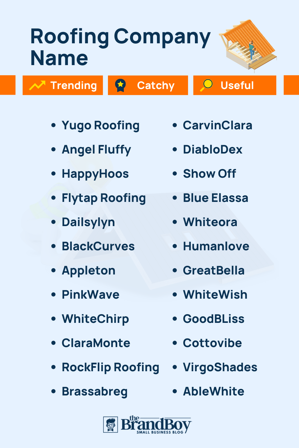 895+ Best Roofing Company Names Ideas With Generator! ( Video