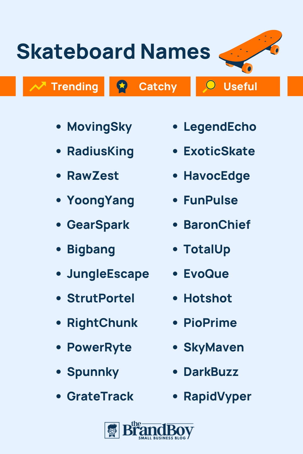 1489+ Catchy Skateboard Names Ideas And Suggestions (Generator