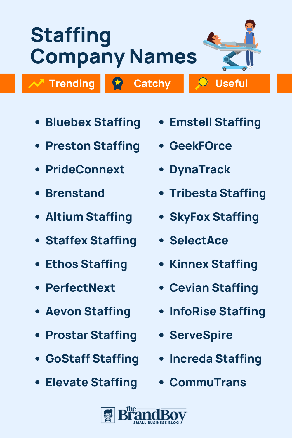 975-staffing-agency-name-ideas-domain-names-generator