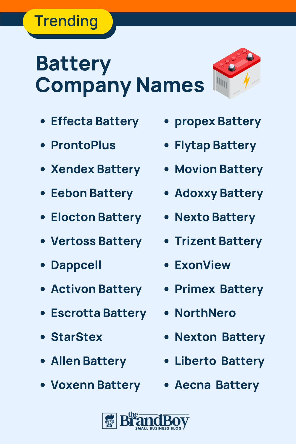 1070+ Catchy Battery Company Name Ideas, Suggestion and More