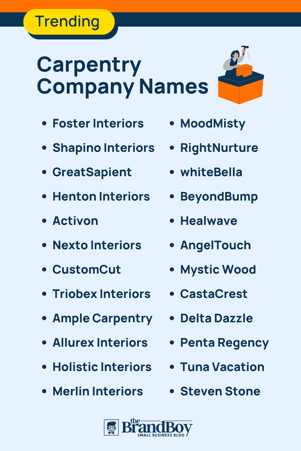 Trending Carpentry Company Names