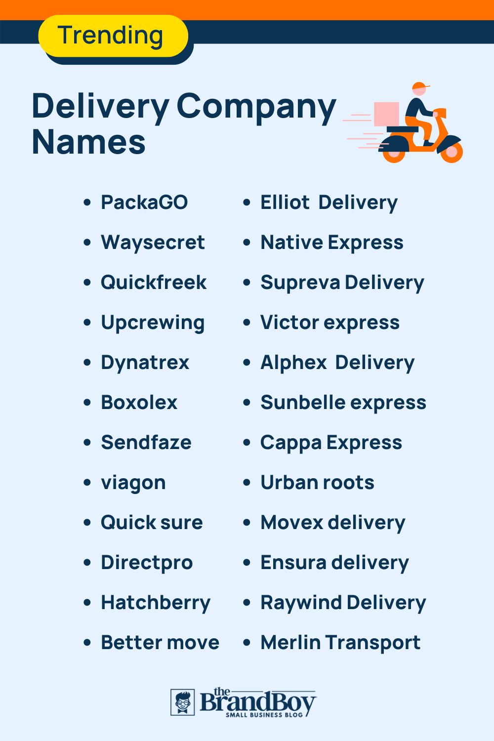 420-delivery-company-names-ideas-suggestions-and-domain-ideas-video