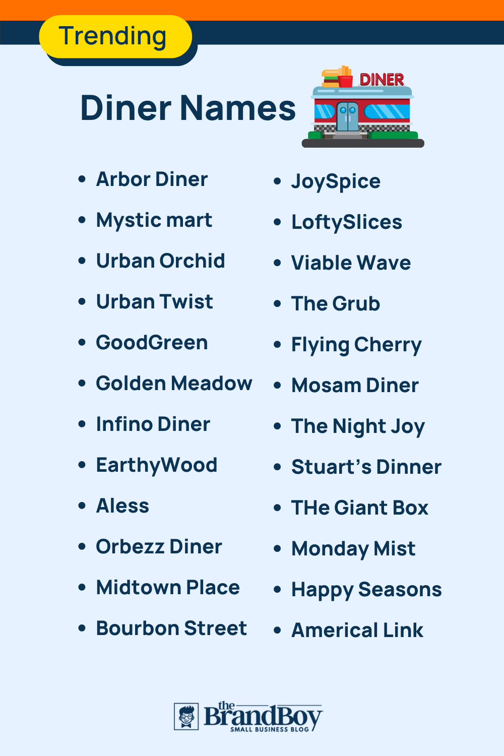 875 Best Diner Names Ideas Generator Guide TheBrandBoy Com
