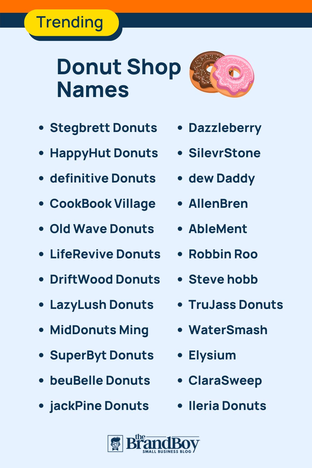 1120+ Donut Shop Names Ideas