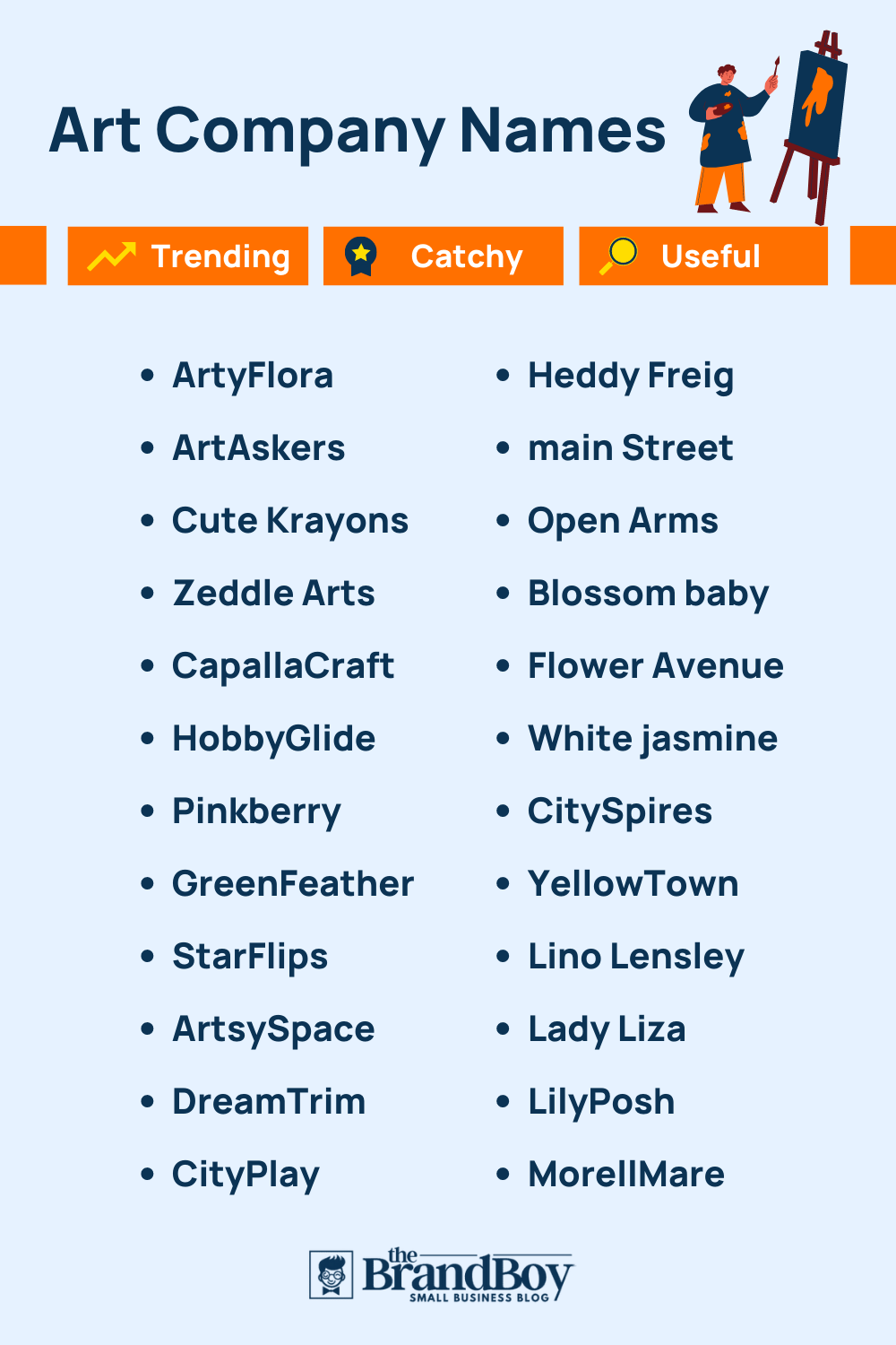 1485+ Art Business Names Ideas (Generator + Examples)