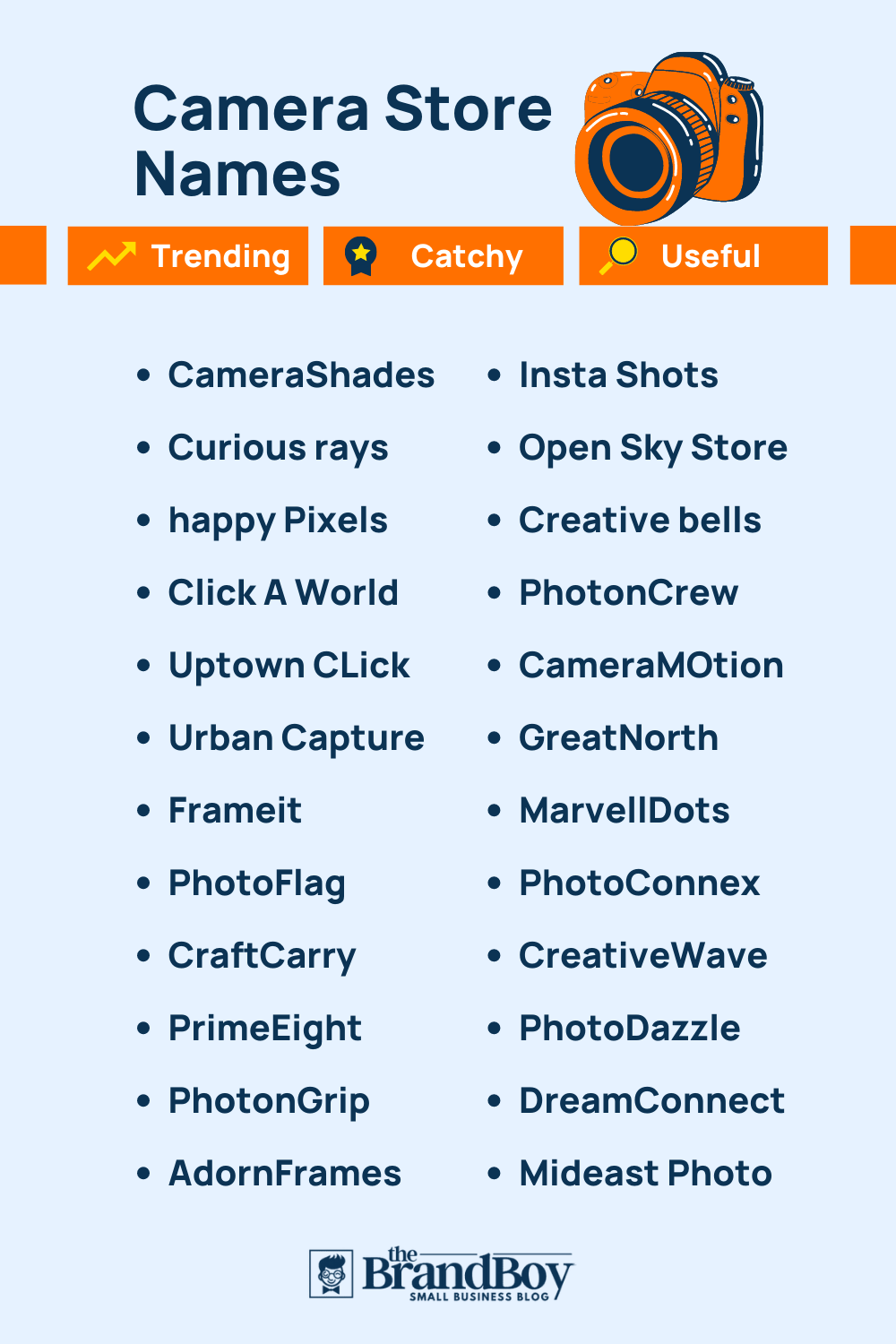 685+ Camera Company Names Ideas And Domains (Generator + Guide) (Video+