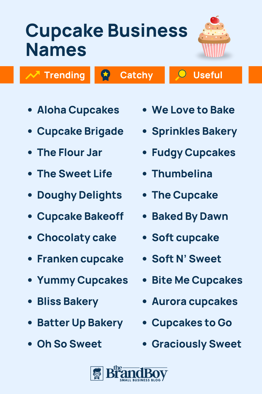 800-catchy-cupcake-business-names-that-you-can-use