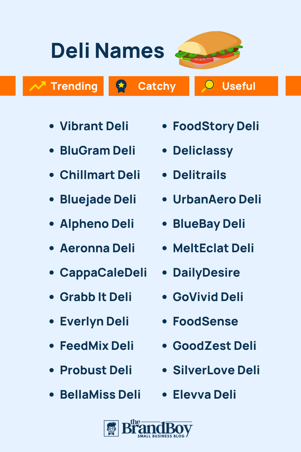 471+ Deli Names Demystified Discover the Perfect Name for Your Deli