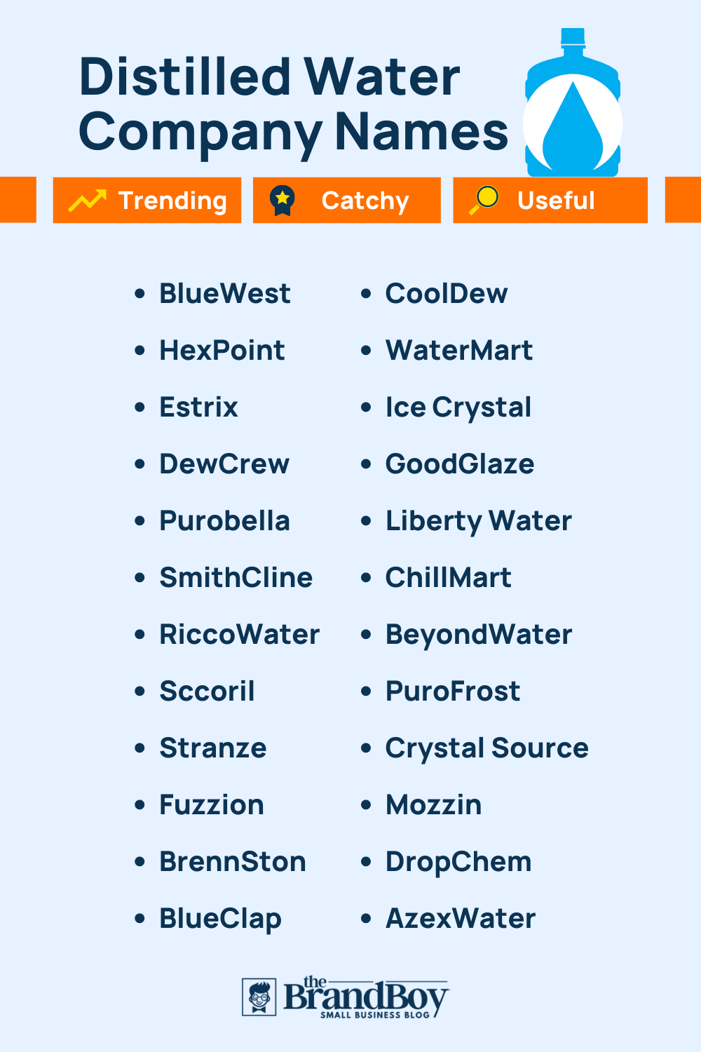 Water Company Names 465+ Catchy And Cool Names