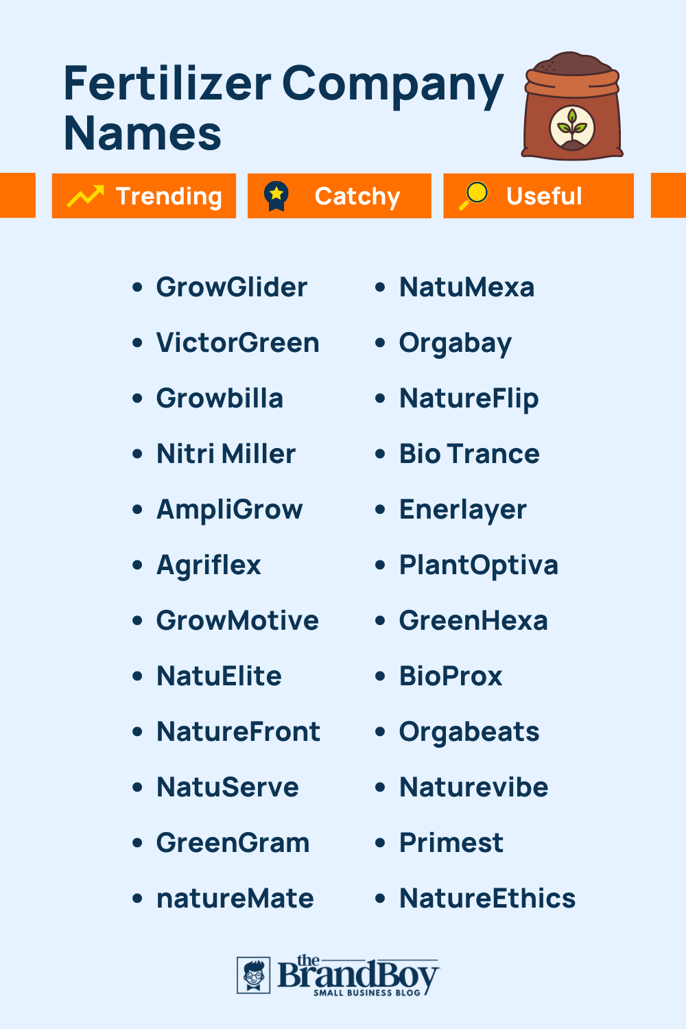 967+ Best Fertilizer Company Names Ideas + Generator (Video+Infographic)