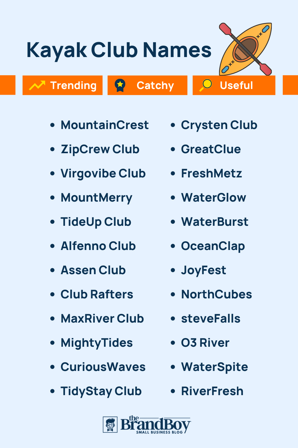 72 Unique River Rafting Club Names Updated