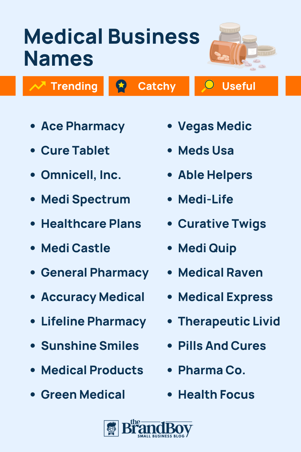 2500-healthcare-company-names-ideas-suggestions-and-domain-ideas