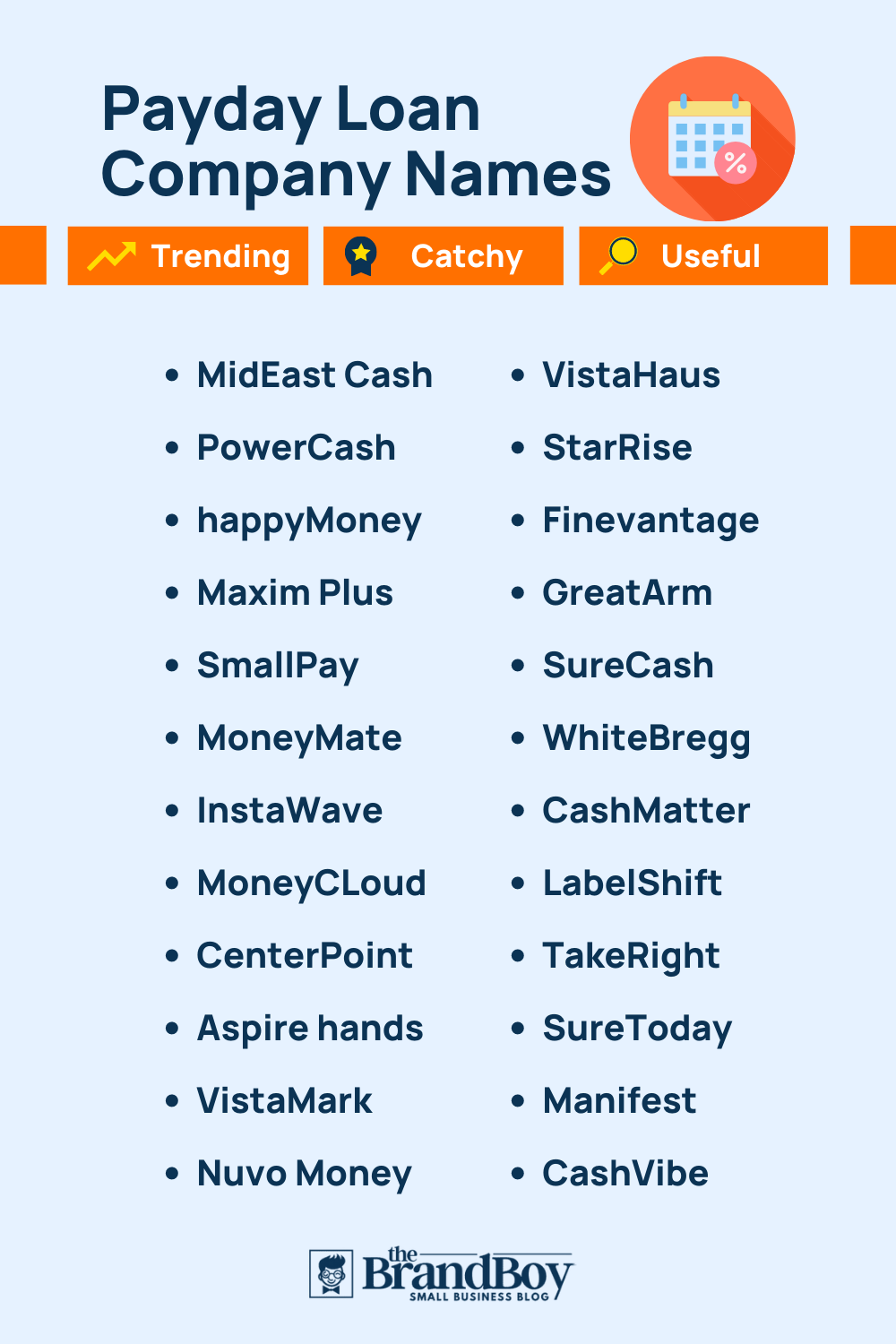 467+ Catchy Payday loan Company Names