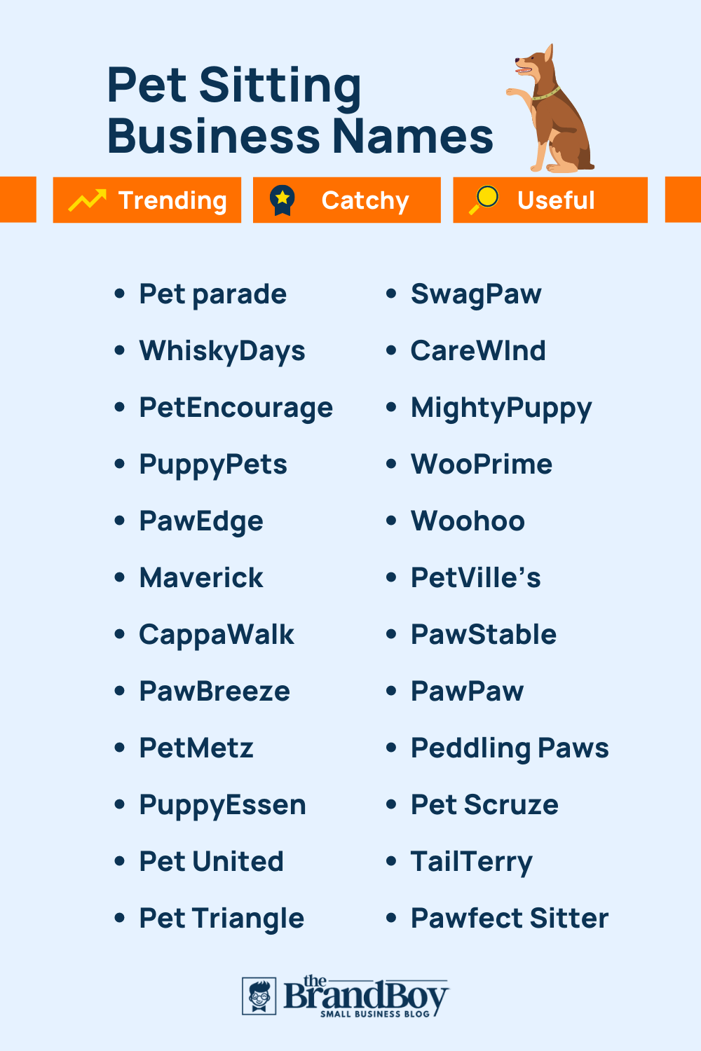 1010 Pet Sitting Business Names Ideas Examples Generator Video