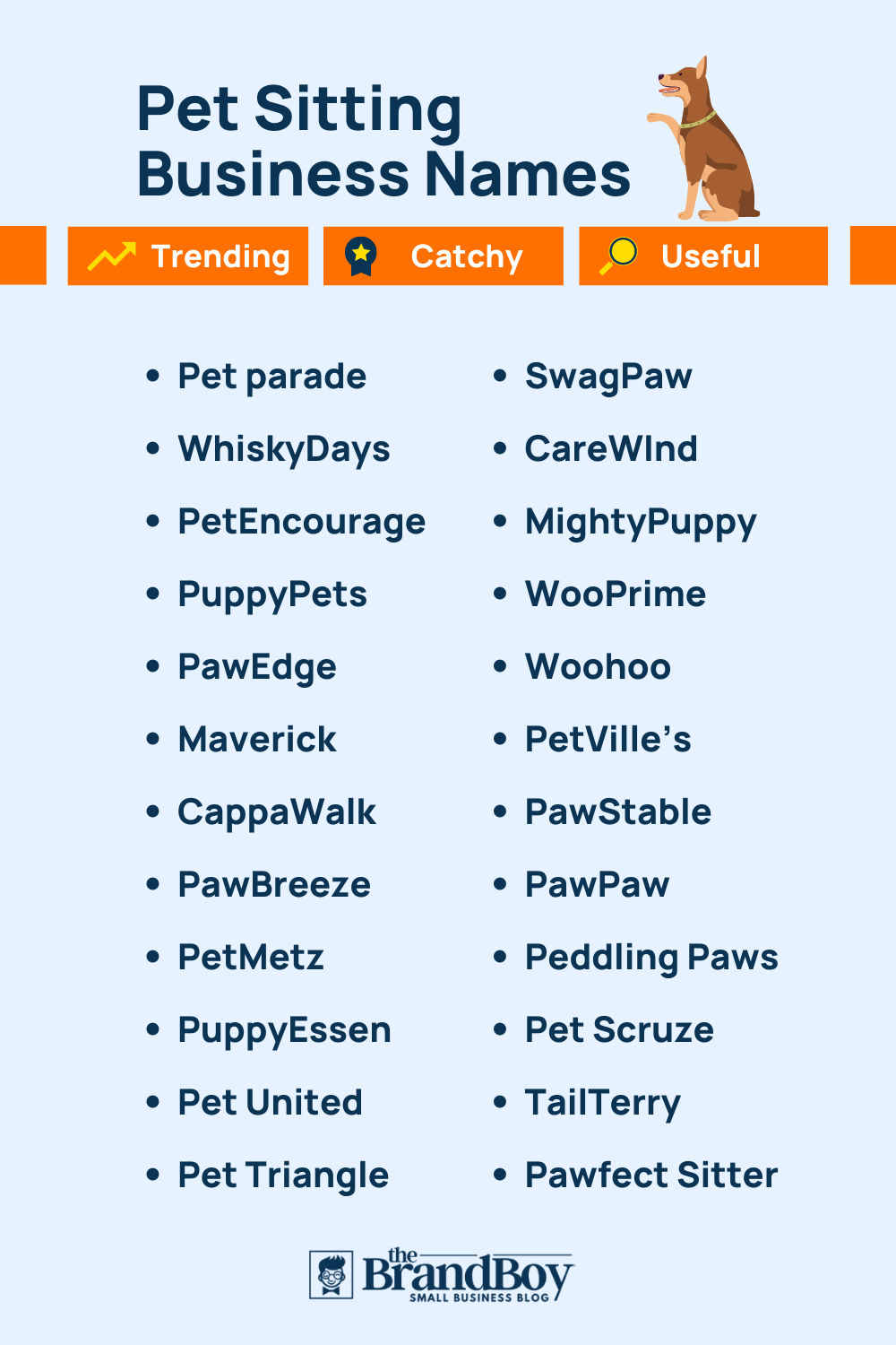 1010 Pet Sitting Business Names Ideas Examples Generator Video 