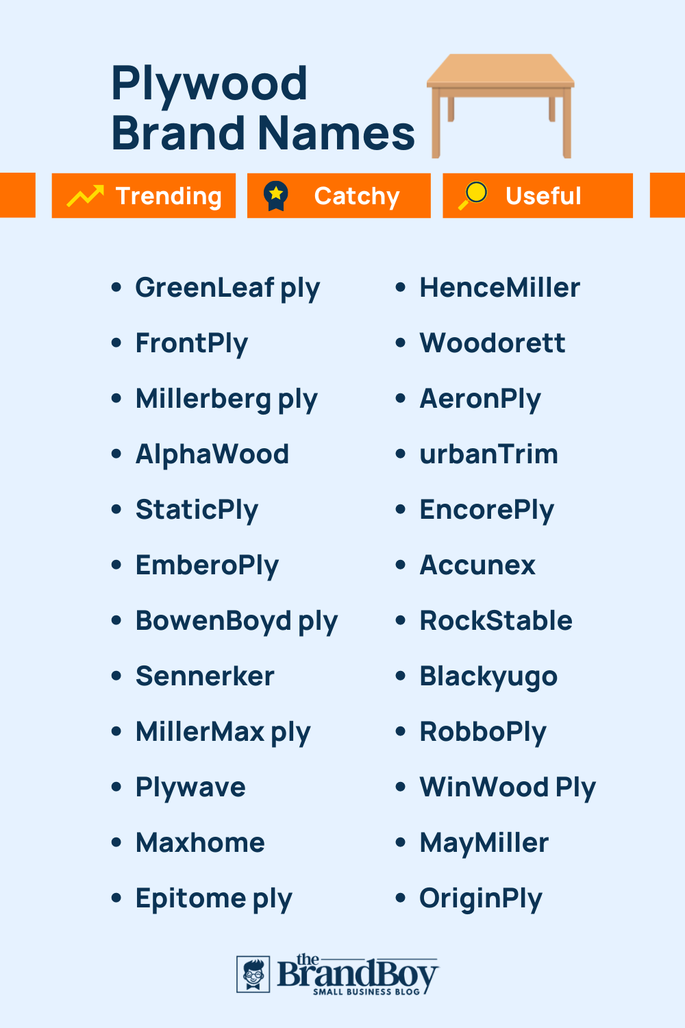 Plywood Names 479+ Creative And Cool Names