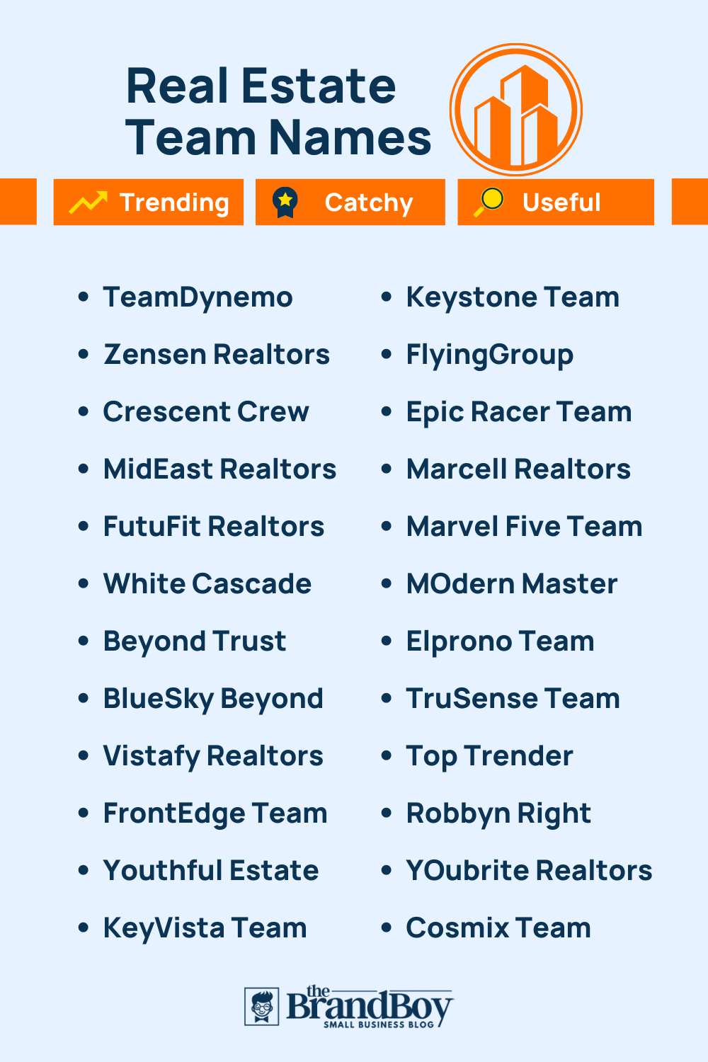 700 Cool Real Estate Team Names Ideas (Generator)