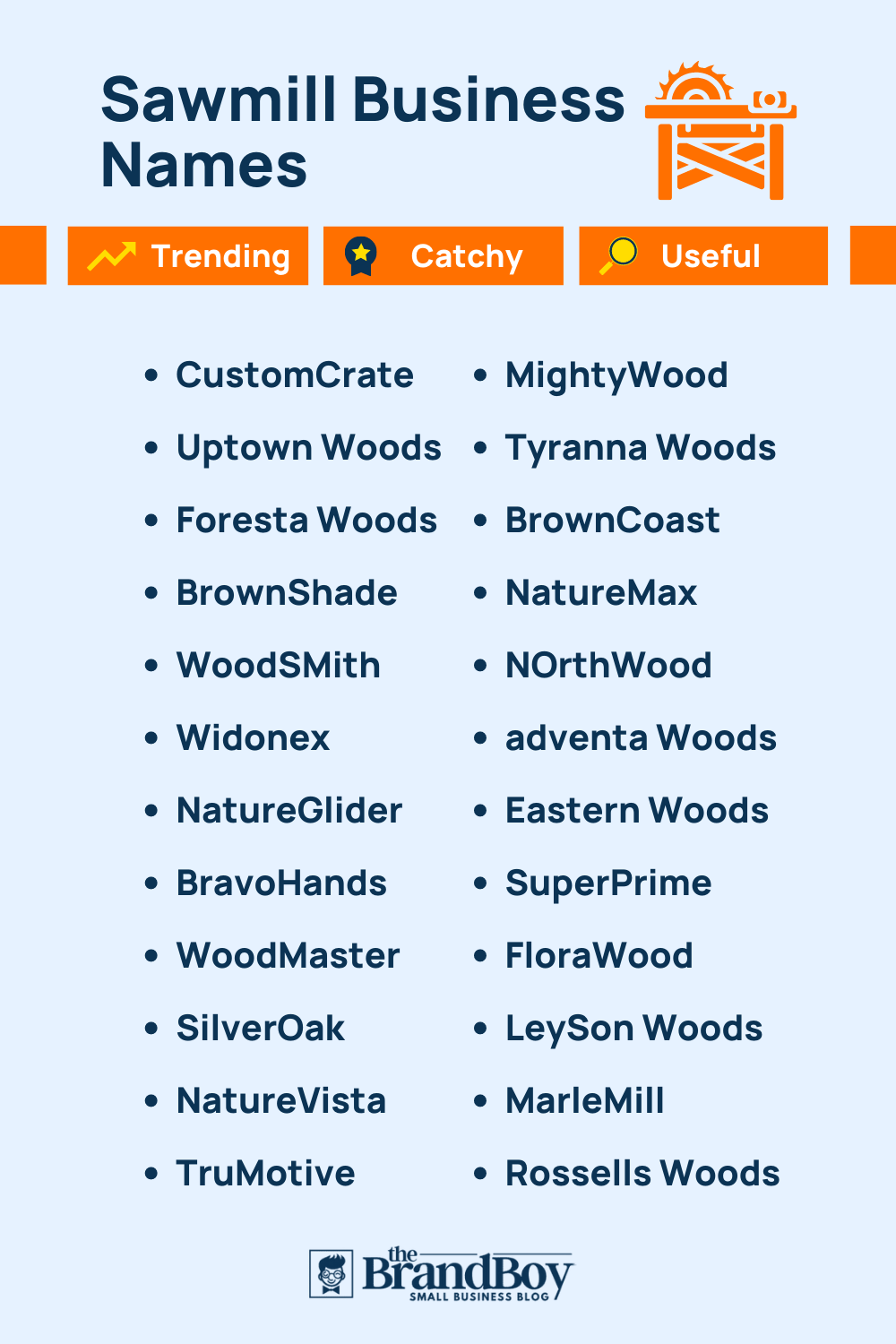 564+ Best Sawmill Business Names ideas (Video+ infographic)