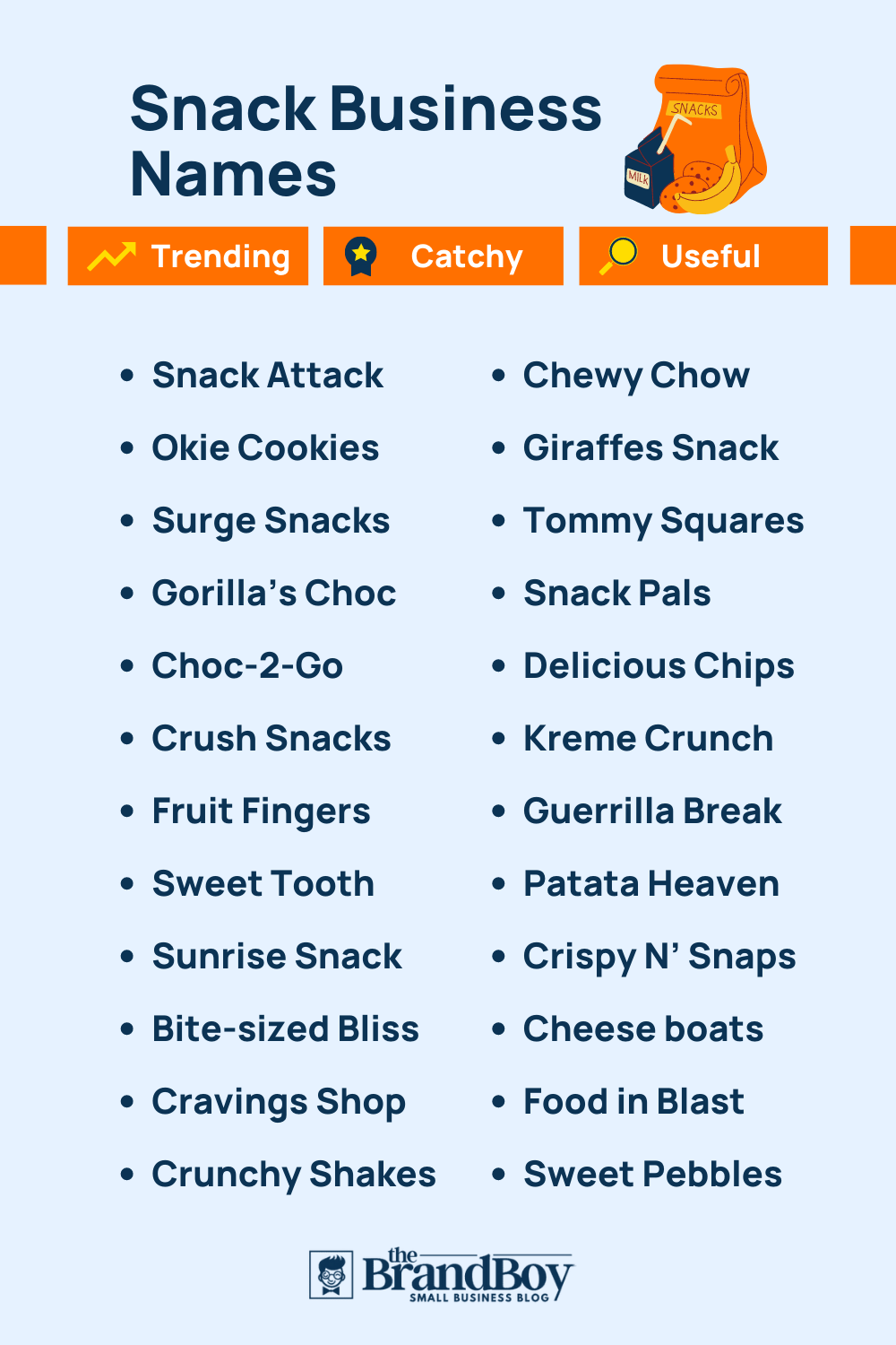 1405+ Snack Business Name Ideas