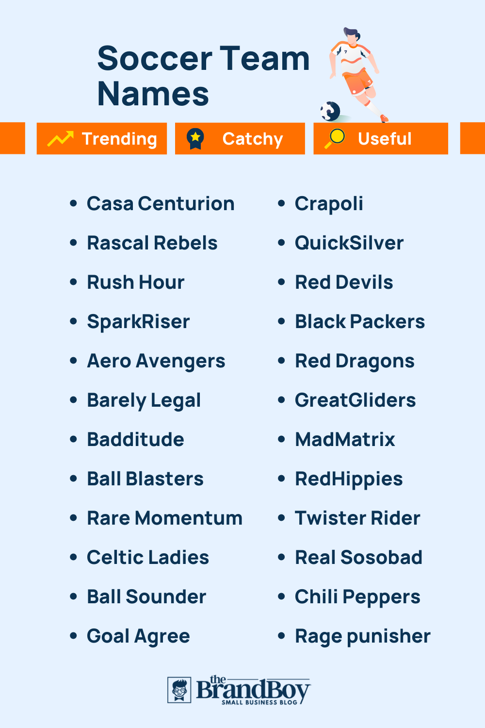 750+ Catchy Soccer Team Names Ideas (Generator) theBrandBoy