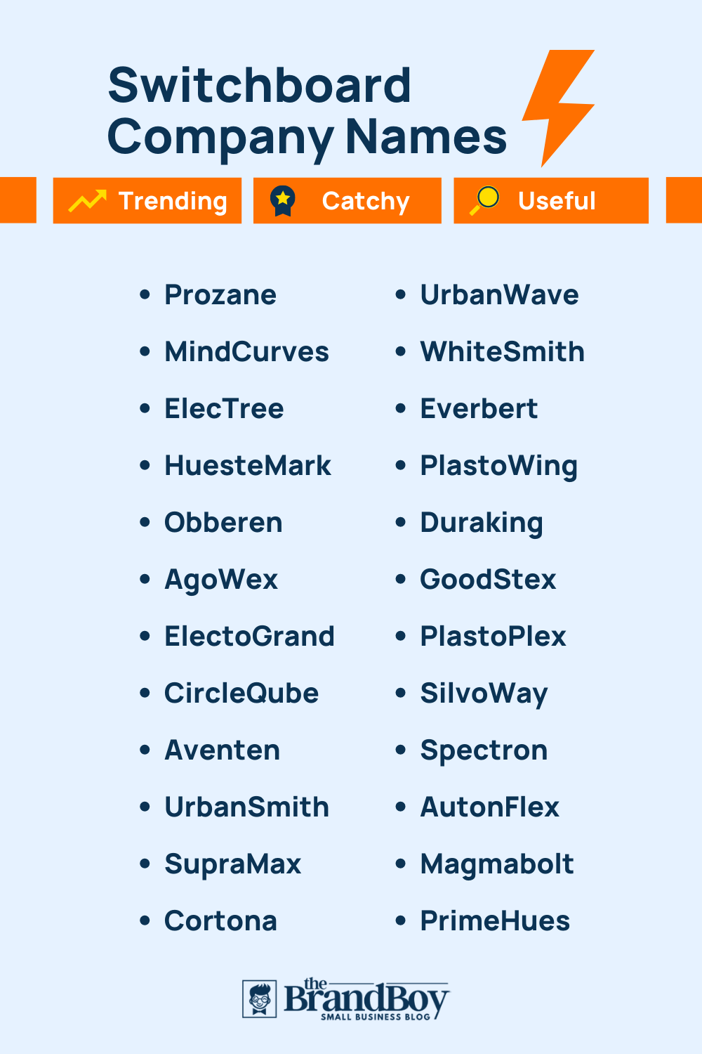 464+ Best Switchgear Company Names