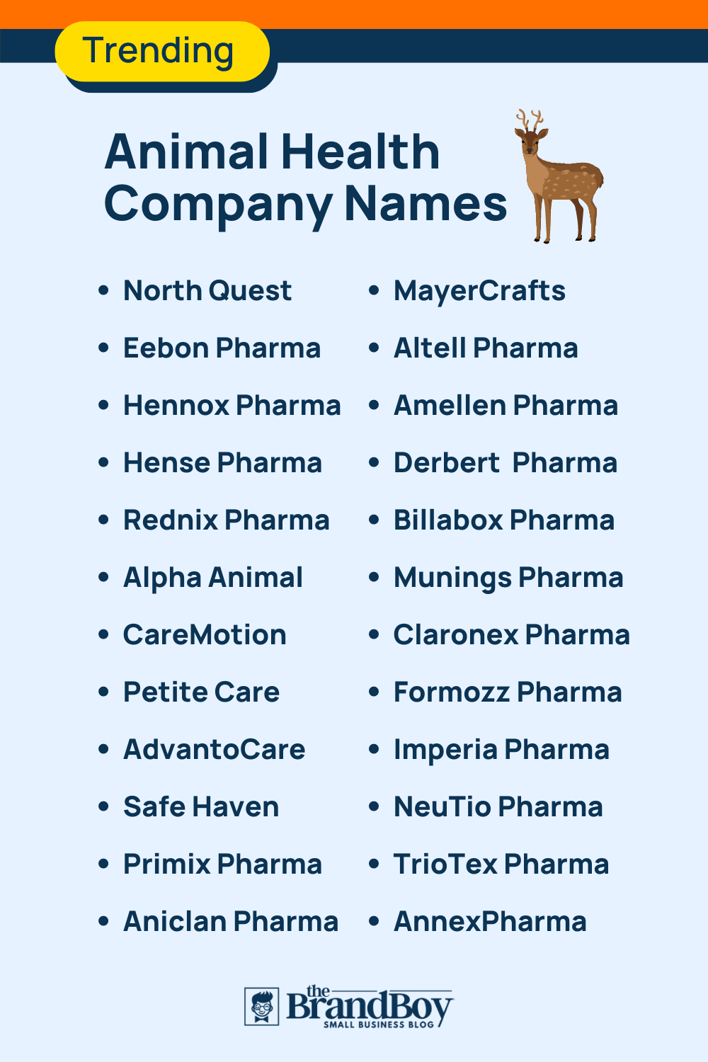 375+ Catchy Animal Health Company Name Ideas Ever BrandBoy