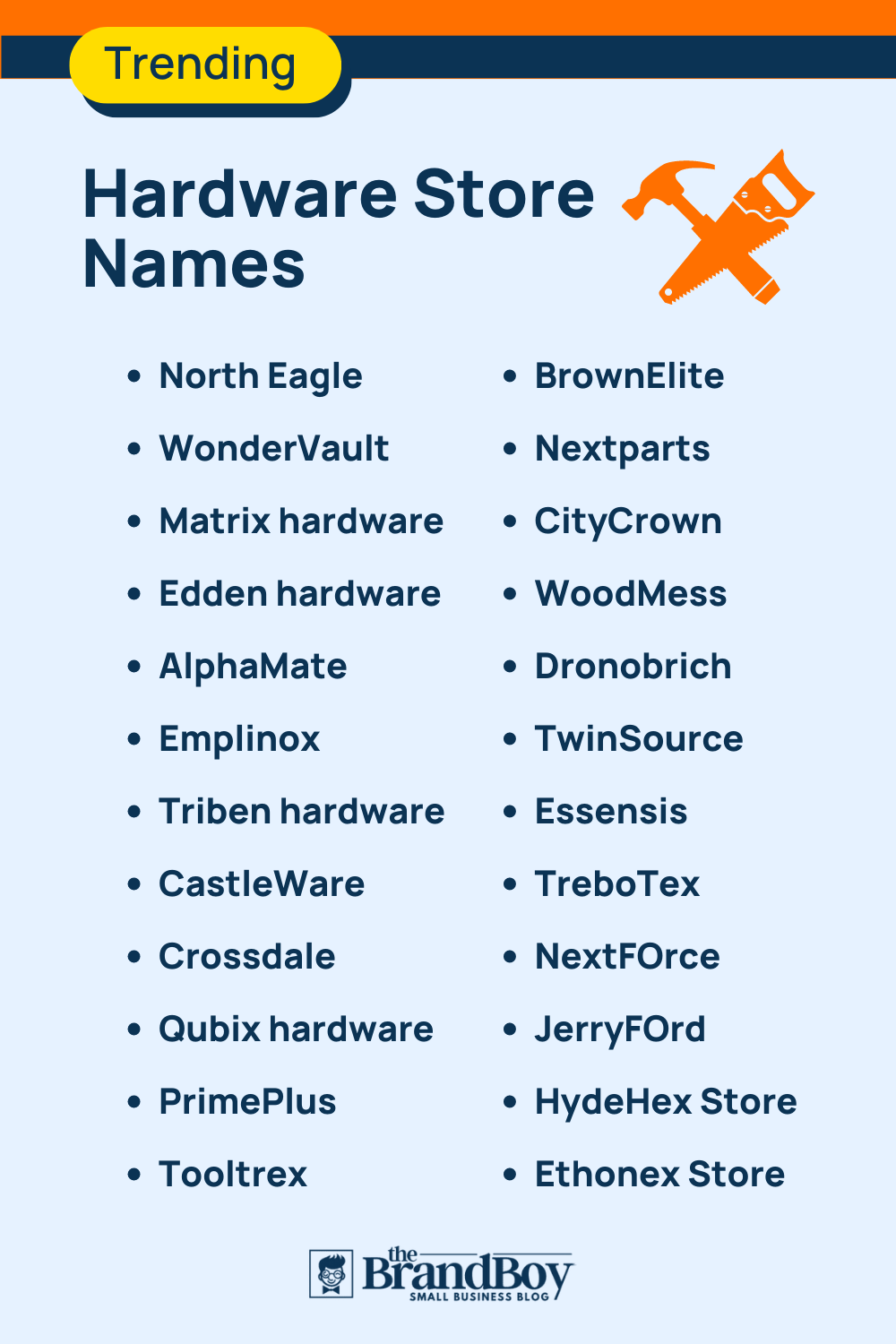 1022+ Hardware Store Names Ideas BrandBoy